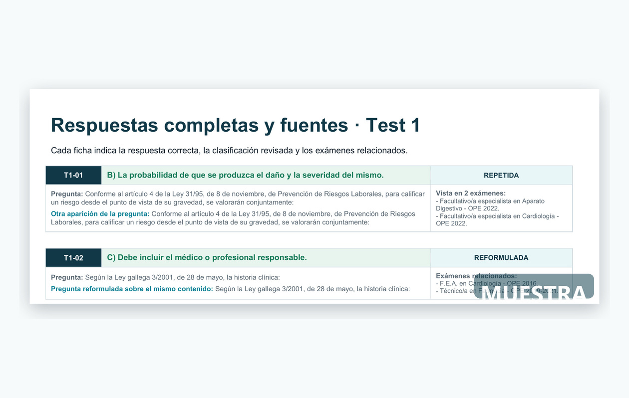 Pregunta recurrente Fragmento real con una pregunta recurrente, respuesta, procedencia y apariciones